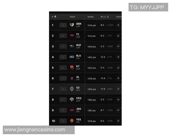 2026电竞新闻CSGO实力排行榜最新出炉TES战队荣登第四名引发热议 2026电竞新闻CSGO实力排行榜最新出炉TES战队荣登第四名引发热议