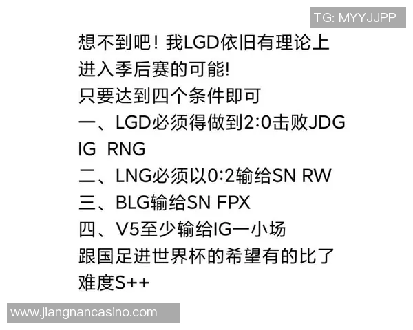 世界杯新闻城市赛最新积分榜FPX以71分稳居榜首竞争激烈引人关注 世界杯新闻城市赛最新积分榜FPX以71分稳居榜首竞争激烈引人关注